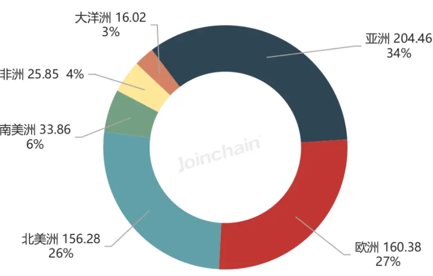 China’s medical supplies manufacturing 